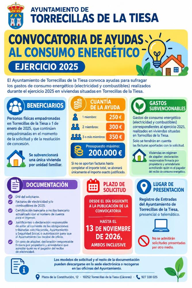ANUNCIO AYUDAS AL CONSUMO ENERGÉTICO 2025